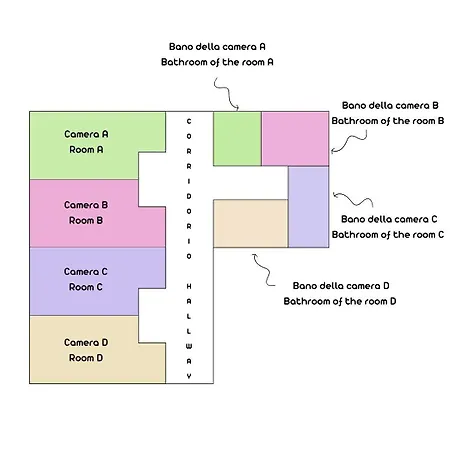 维琴察欧斯特罗迪酒店 旅馆